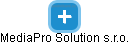 MediaPro Solution s.r.o. - obrázek vizuálního zobrazení vztahů obchodního rejstříku