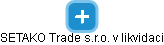 SETAKO Trade s.r.o. v likvidaci - obrázek vizuálního zobrazení vztahů obchodního rejstříku
