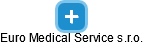 Euro Medical Service s.r.o. - obrázek vizuálního zobrazení vztahů obchodního rejstříku