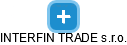 INTERFIN TRADE s.r.o. - obrázek vizuálního zobrazení vztahů obchodního rejstříku