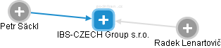 IBS-CZECH Group s.r.o. - obrázek vizuálního zobrazení vztahů obchodního rejstříku