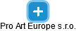 Pro Art Europe s.r.o. - obrázek vizuálního zobrazení vztahů obchodního rejstříku