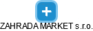 ZAHRADA MARKET s.r.o. - obrázek vizuálního zobrazení vztahů obchodního rejstříku