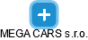 MEGA CARS s.r.o. - obrázek vizuálního zobrazení vztahů obchodního rejstříku