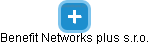 Benefit Networks plus s.r.o. - obrázek vizuálního zobrazení vztahů obchodního rejstříku