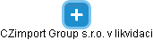 CZimport Group s.r.o. v likvidaci - obrázek vizuálního zobrazení vztahů obchodního rejstříku