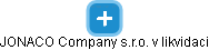 JONACO Company s.r.o. v likvidaci - obrázek vizuálního zobrazení vztahů obchodního rejstříku