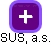 SUS, a.s. - obrázek vizuálního zobrazení vztahů obchodního rejstříku