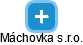 Máchovka s.r.o. - obrázek vizuálního zobrazení vztahů obchodního rejstříku