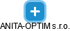 ANITA-OPTIM s.r.o. - obrázek vizuálního zobrazení vztahů obchodního rejstříku