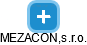 MEZACON,s.r.o. - obrázek vizuálního zobrazení vztahů obchodního rejstříku