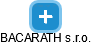 BACARATH s.r.o. - obrázek vizuálního zobrazení vztahů obchodního rejstříku