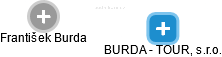 BURDA - TOUR, s.r.o. - obrázek vizuálního zobrazení vztahů obchodního rejstříku