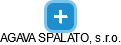 AGAVA SPALATO, s.r.o. - obrázek vizuálního zobrazení vztahů obchodního rejstříku