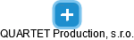 QUARTET Production, s.r.o. - obrázek vizuálního zobrazení vztahů obchodního rejstříku