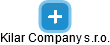 Kilar Company s.r.o. - obrázek vizuálního zobrazení vztahů obchodního rejstříku