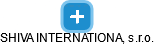 SHIVA INTERNATIONAL, s.r.o. - obrázek vizuálního zobrazení vztahů obchodního rejstříku