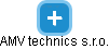 AMV technics s.r.o. - obrázek vizuálního zobrazení vztahů obchodního rejstříku