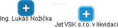 Jet VSK s.r.o. v likvidaci - obrázek vizuálního zobrazení vztahů obchodního rejstříku