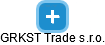 GRKST Trade s.r.o. - obrázek vizuálního zobrazení vztahů obchodního rejstříku