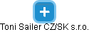 Toni Sailer CZ/SK s.r.o. - obrázek vizuálního zobrazení vztahů obchodního rejstříku