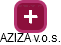 AZIZA v.o.s. - obrázek vizuálního zobrazení vztahů obchodního rejstříku