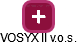 VOSYX II v.o.s. - obrázek vizuálního zobrazení vztahů obchodního rejstříku