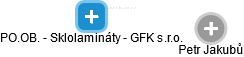 PO.OB. - Sklolamináty - GFK s.r.o. - obrázek vizuálního zobrazení vztahů obchodního rejstříku