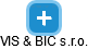 VIS & BIC s.r.o. - obrázek vizuálního zobrazení vztahů obchodního rejstříku