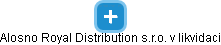 Alosno Royal Distribution s.r.o. v likvidaci - obrázek vizuálního zobrazení vztahů obchodního rejstříku