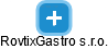 RovtixGastro s.r.o. - obrázek vizuálního zobrazení vztahů obchodního rejstříku