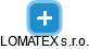 LOMATEX s.r.o. - obrázek vizuálního zobrazení vztahů obchodního rejstříku