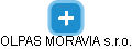 OLPAS MORAVIA s.r.o. - obrázek vizuálního zobrazení vztahů obchodního rejstříku