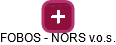 FOBOS - NORS v.o.s. - obrázek vizuálního zobrazení vztahů obchodního rejstříku