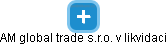AM global trade s.r.o. v likvidaci - obrázek vizuálního zobrazení vztahů obchodního rejstříku
