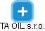 TA OIL s.r.o. - obrázek vizuálního zobrazení vztahů obchodního rejstříku