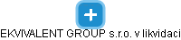 EKVIVALENT GROUP s.r.o. v likvidaci - obrázek vizuálního zobrazení vztahů obchodního rejstříku
