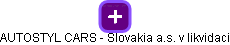 AUTOSTYL CARS - Slovakia a.s. v likvidaci - obrázek vizuálního zobrazení vztahů obchodního rejstříku