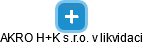 AKRO H+K s.r.o. v likvidaci - obrázek vizuálního zobrazení vztahů obchodního rejstříku