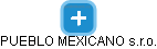 PUEBLO MEXICANO s.r.o. - obrázek vizuálního zobrazení vztahů obchodního rejstříku