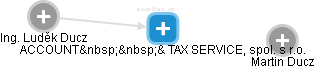 ACCOUNT  & TAX SERVICE, spol. s r.o. - obrázek vizuálního zobrazení vztahů obchodního rejstříku