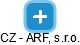 CZ - ARF, s.r.o. - obrázek vizuálního zobrazení vztahů obchodního rejstříku