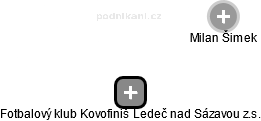 Fotbalový klub Kovofiniš Ledeč nad Sázavou z.s. - obrázek vizuálního zobrazení vztahů obchodního rejstříku