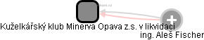 Kuželkářský klub Minerva Opava z.s. v likvidaci - obrázek vizuálního zobrazení vztahů obchodního rejstříku