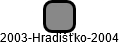 2003-Hradišťko-2004 - obrázek vizuálního zobrazení vztahů obchodního rejstříku