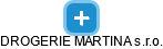 DROGERIE MARTINA s.r.o. - obrázek vizuálního zobrazení vztahů obchodního rejstříku