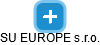 SU EUROPE s.r.o. - obrázek vizuálního zobrazení vztahů obchodního rejstříku