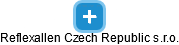 Reflexallen Czech Republic s.r.o. - obrázek vizuálního zobrazení vztahů obchodního rejstříku
