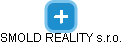 SMOLD REALITY s.r.o. - obrázek vizuálního zobrazení vztahů obchodního rejstříku