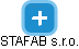 STAFAB s.r.o. - obrázek vizuálního zobrazení vztahů obchodního rejstříku